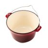CEAUN DIN  FONTA EMAILAT, 22 X 13 CM ,