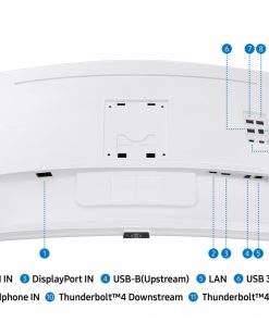 Monitor Samsung 34" LS34C650TAUXEN - imagine 13