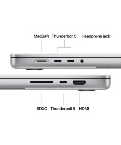 MacBook Pro 16.2"/Apple M4 Max (CPU 16-core, GPU 40-core, Neural - imagine 6