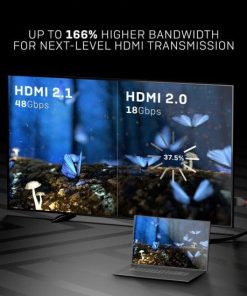 Cablu Lindy 2m High Speed HDMI, latime de banda 48Gbps, - imagine 7