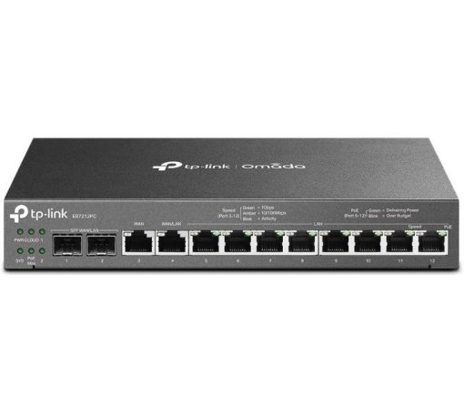 "Omada Gigabit VPN Router with PoE+ Ports and Controller Ability