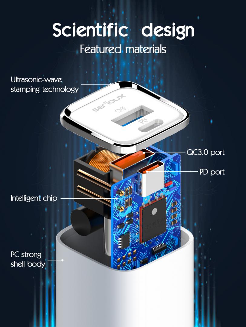 Incarcator retea Serioux 30W Quick Charge, Intrare AC100-240V~ 50/60Hz 0.7A - imagine 10