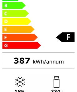 Side by Side HEINNER HSBS-520NFBKWDF+, No Frost, 519 L, Clasa - imagine 3