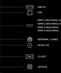 Televizor MiniLed 98C8L, 248 cm, Smart Google TV, 4K, Sunet - imagine 6