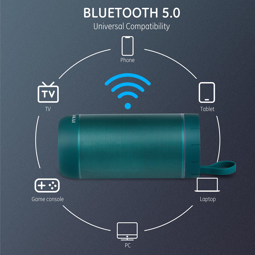 Boxa portabila ABTSW-60, 20w, waterproof - imagine 4