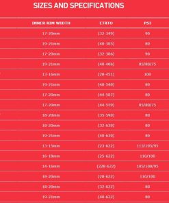 Anvelopa TANNUS Airless New Slick 700x23C Midnight Negru - imagine 8
