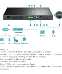 NVR TP-Link VIGI 32 canale 4032H ; 8 MP,2 SATA - imagine 2