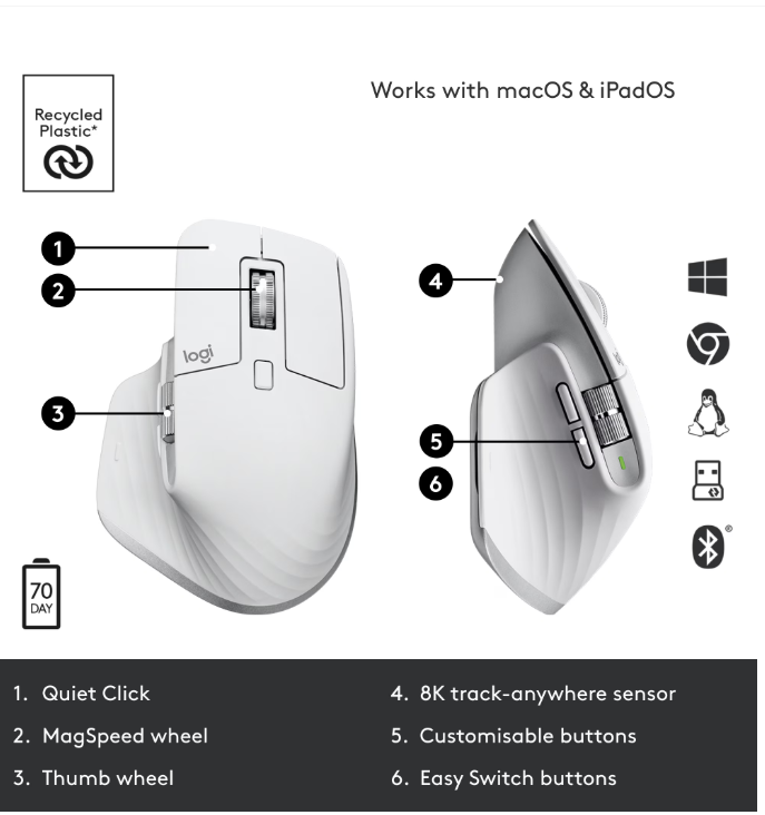Mouse Wireless Logitech MX Master 3S Performance Wireless Mouse, 8000 - imagine 3